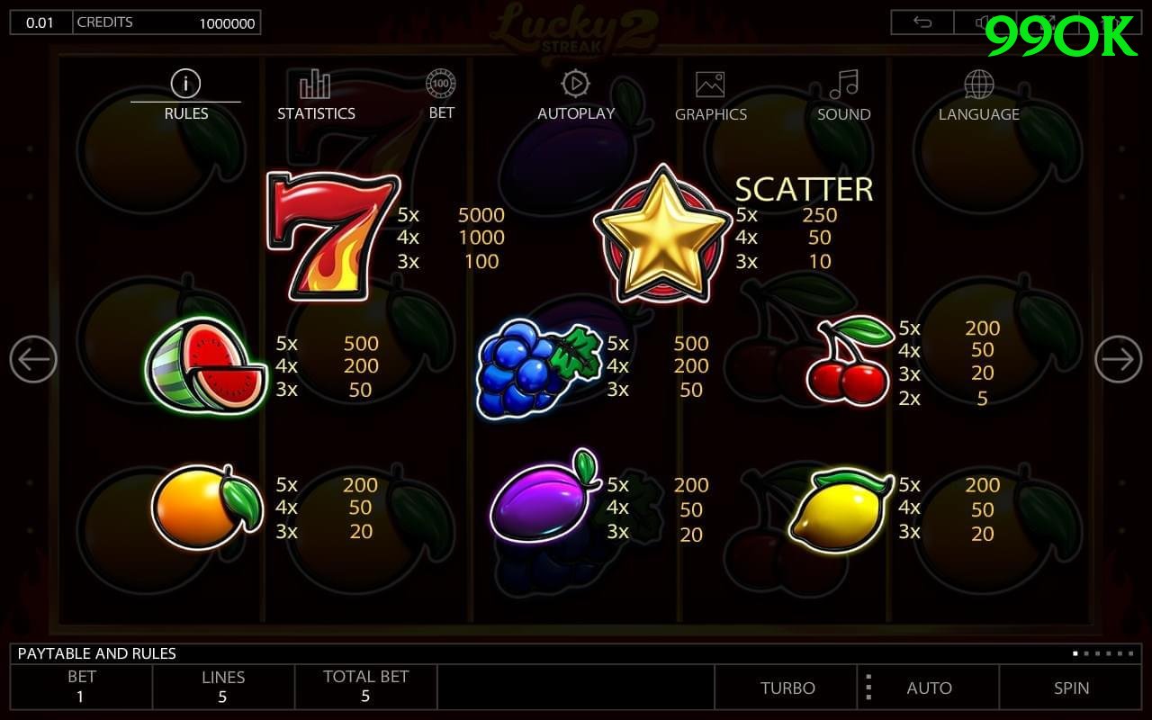 Trò Chơi Giải Trí - Ưu đãi đặc biệt - Game chiến thuật